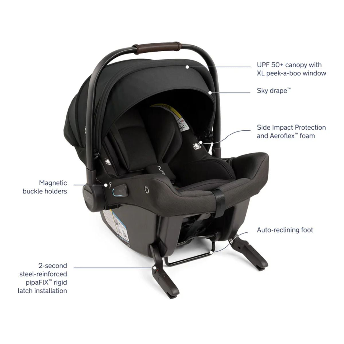 Nuna PIPA Urbn + Swiv Travel System - Caviar/Chocolate on Luna Baby Store Miami