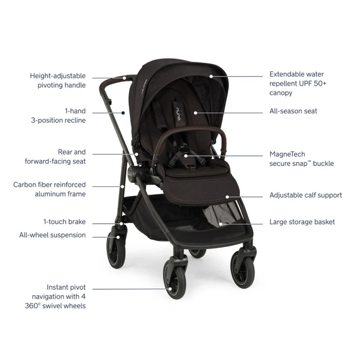 Nuna PIPA Urbn + Swiv Travel System - Caviar/Chocolate