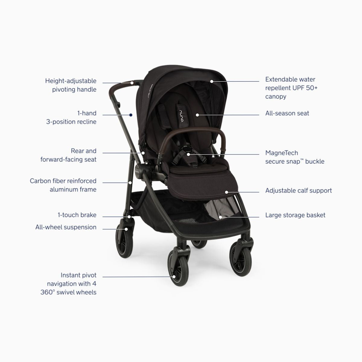 Nuna SWIV Stroller - Caviar/Chocolate