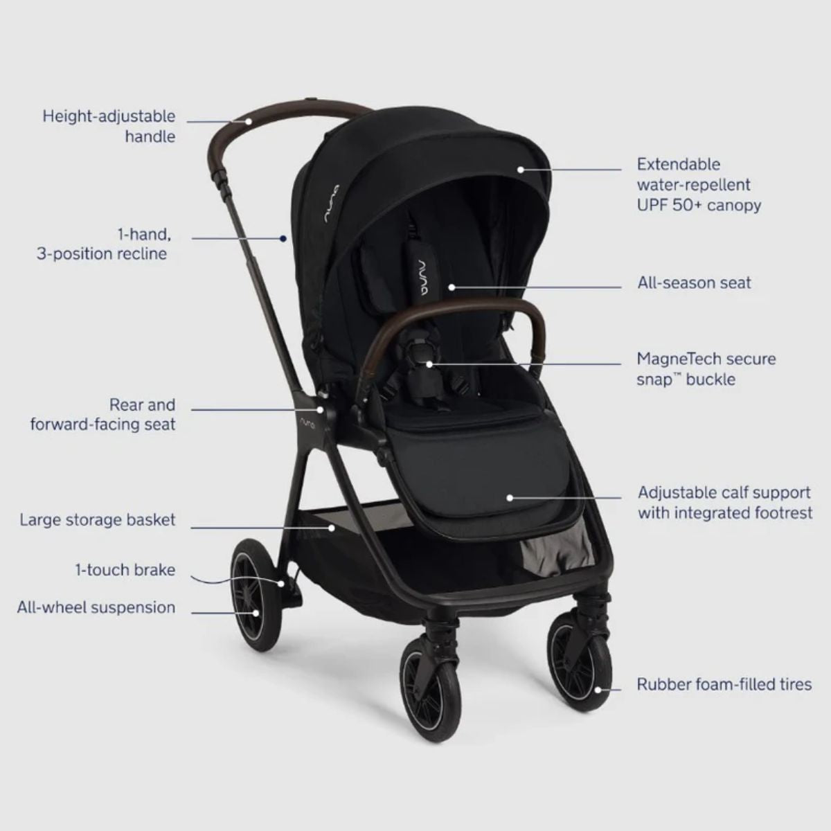 Nuna TRIV Next Stroller