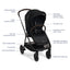Nuna TRIV next + PIPA urbn Travel System - Caviar / Chocolate on Luna Baby Store Miami
