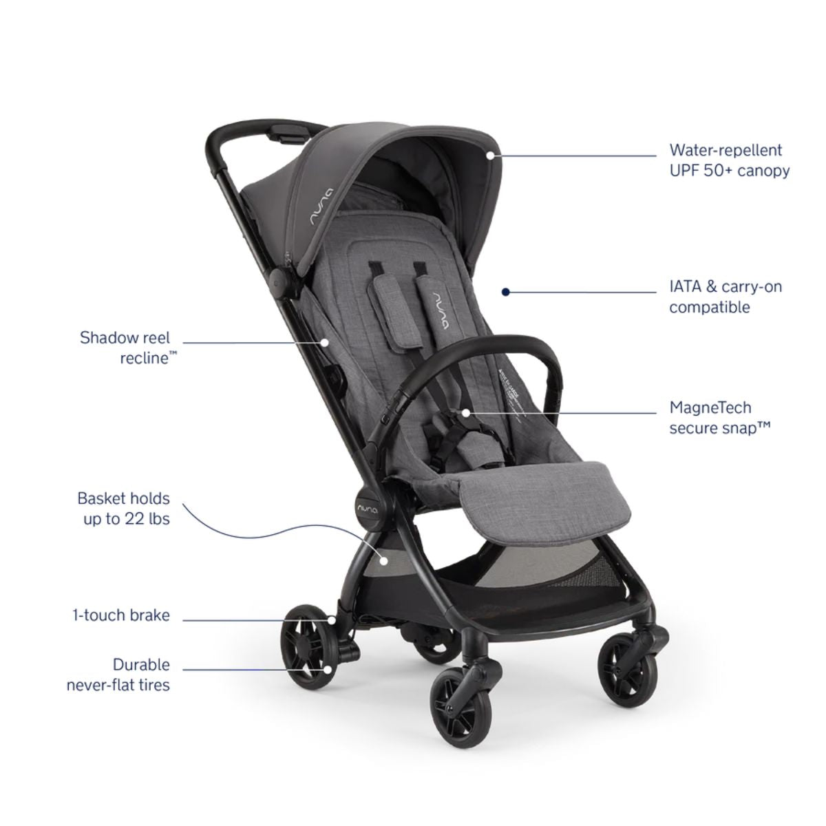 Nuna VIAA cabn Lightweight Travel Stroller -  Pewter