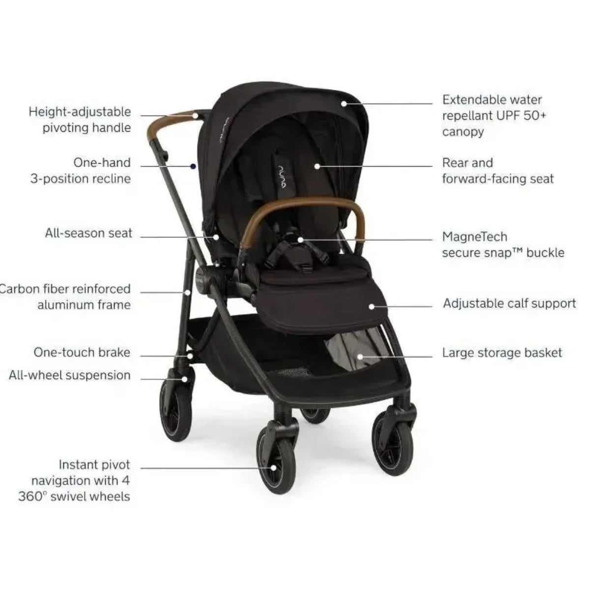Nuna Swiv Stroller - Caviar on Luna Baby Store Miami