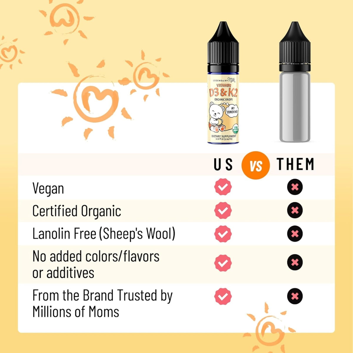 Organic Baby Vitamin D3+K2 Liquid Drops