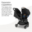 Uppababy - Car Seat Adapters For Minu V3 (Maxi-Cosi®, Nuna®, Cybex, Joie, Clek)