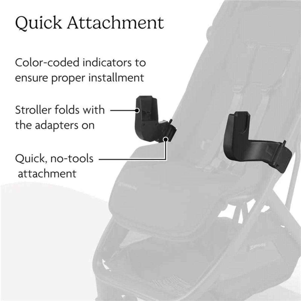 uppababy mesa stroller attachment UPPAbaby Car Seat Adapters for Minu V3/Mesa/Aria