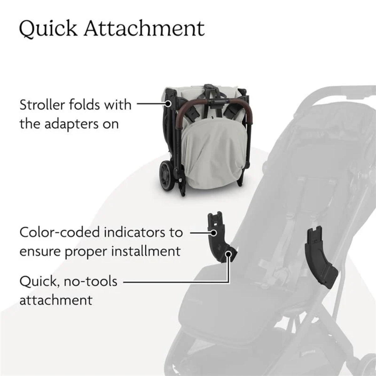 Uppababy - Adapters For Minu V3 - (Compatible with all Mesa and Aria car seats)