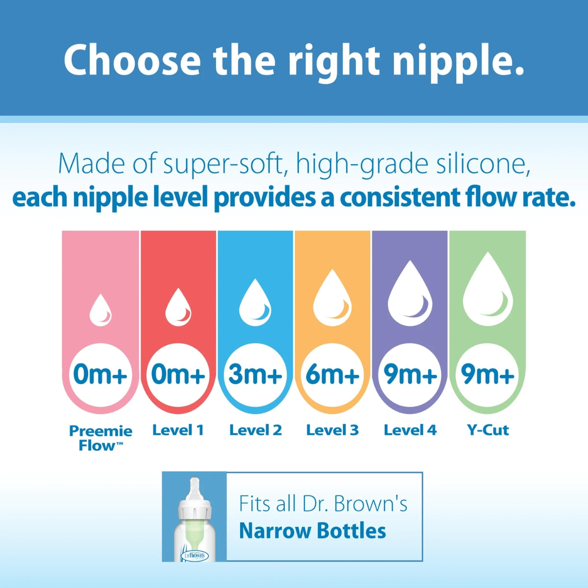 Dr. Brown's Level 3 Silicone Narrow Nipple - 2 Pack
