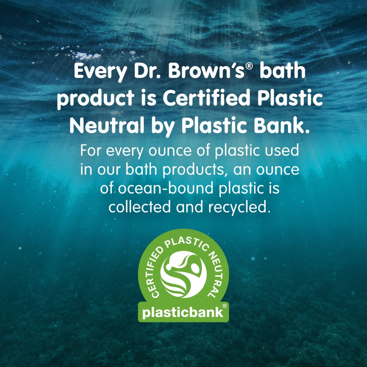 Dr. Brown’s™ CleanUp™ Sit & Splash Non-Slip Bath Stickers