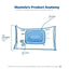Mustela Compostable Cleansing Water Wipes Fragrance Free (60 Count)