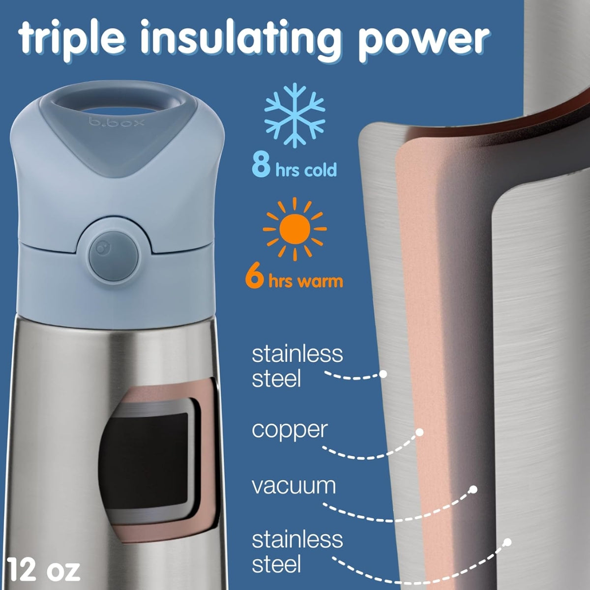 B.Box Insulated Drink Bottle Lilac Pop