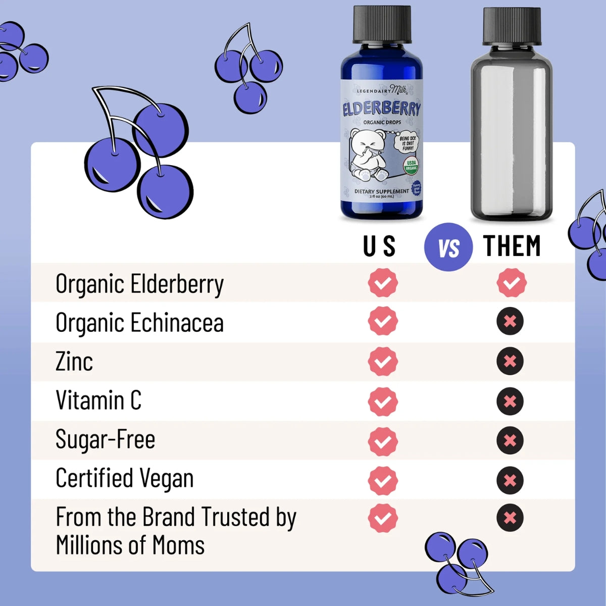 Legendairy Milk Elderberry Baby & Toddler Drops