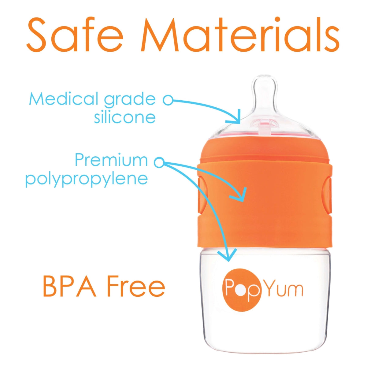 PopYum Stage 2 Medium Flow Nipple, 2-Pack 3M+