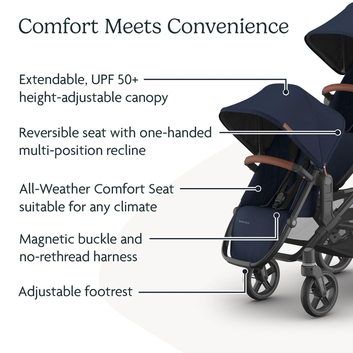 Uppababy Vista V3 RumbleSeat - Noa - Navy
