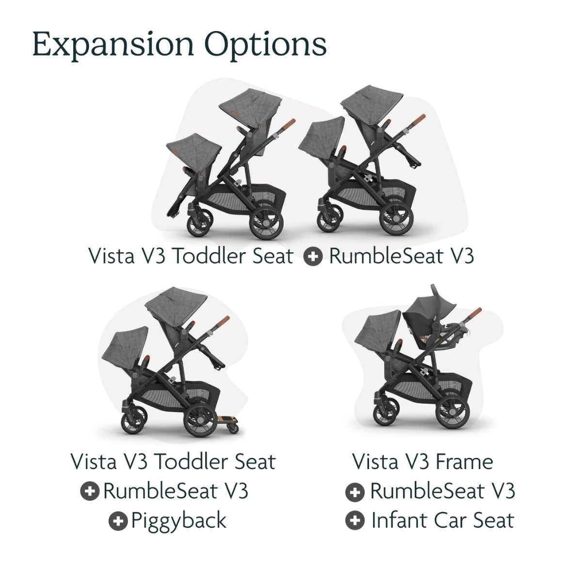 Uppababy Vista V3 RumbleSeat - Noa - Navy
