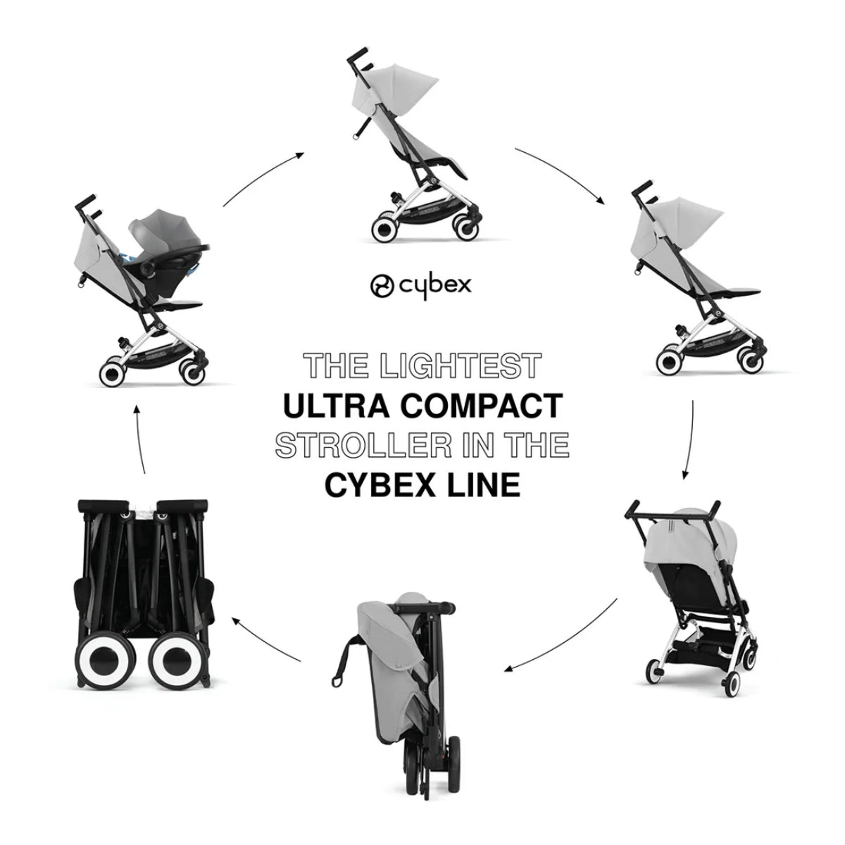 Cybex Libelle 2 Stroller - Fog Grey