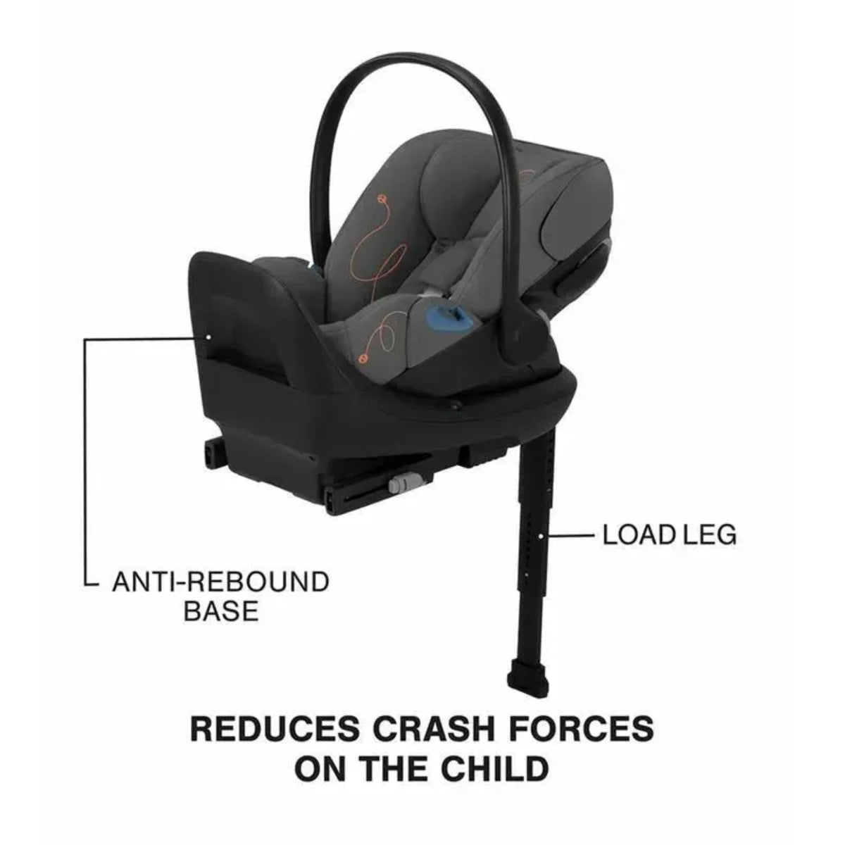 Cybex Cloud G Lux With SensorSafe - Lava Grey