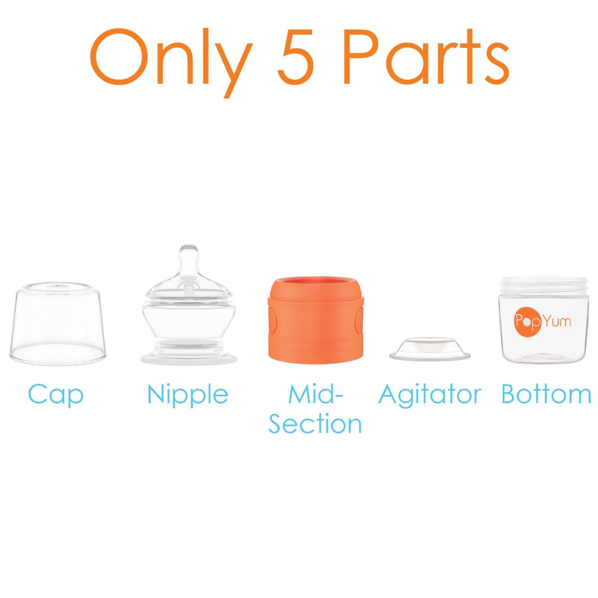 Popyum 2Pk Anti-Colic Formula Making Baby Bottle 5 Oz