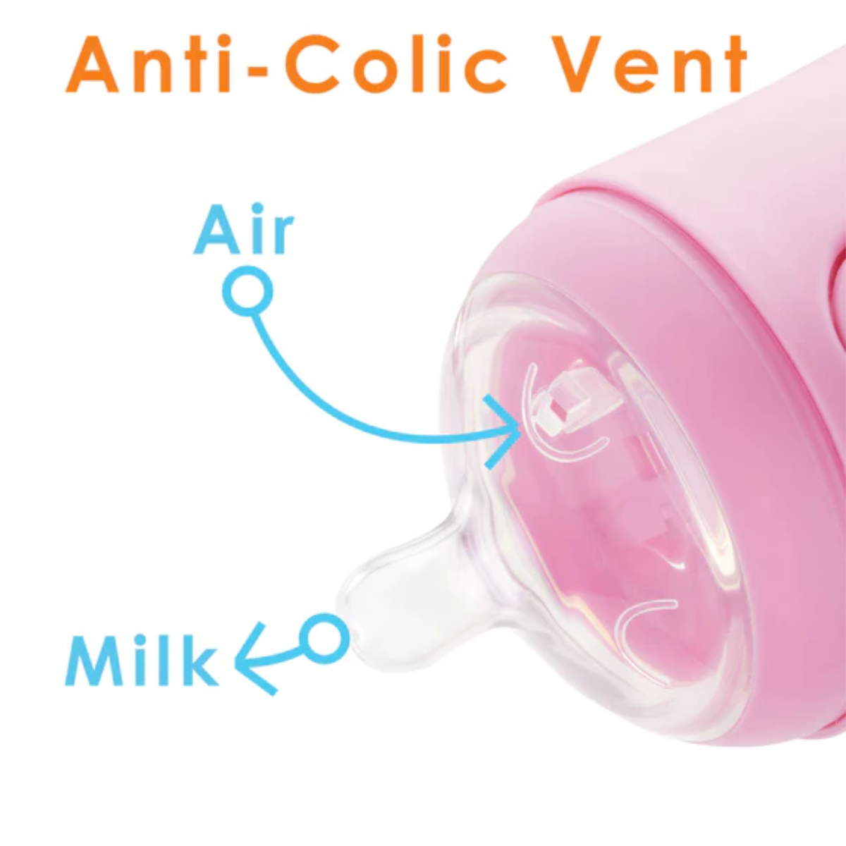 Popyum Anti-Colic Formula Making Baby Bottle 2Pk, 9 Oz - Pastel Pink