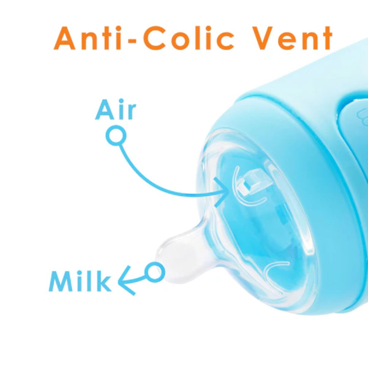 Popyum Anti-Colic Formula Making Baby Bottle, 2-Pack, 9 Oz - Sky Blue