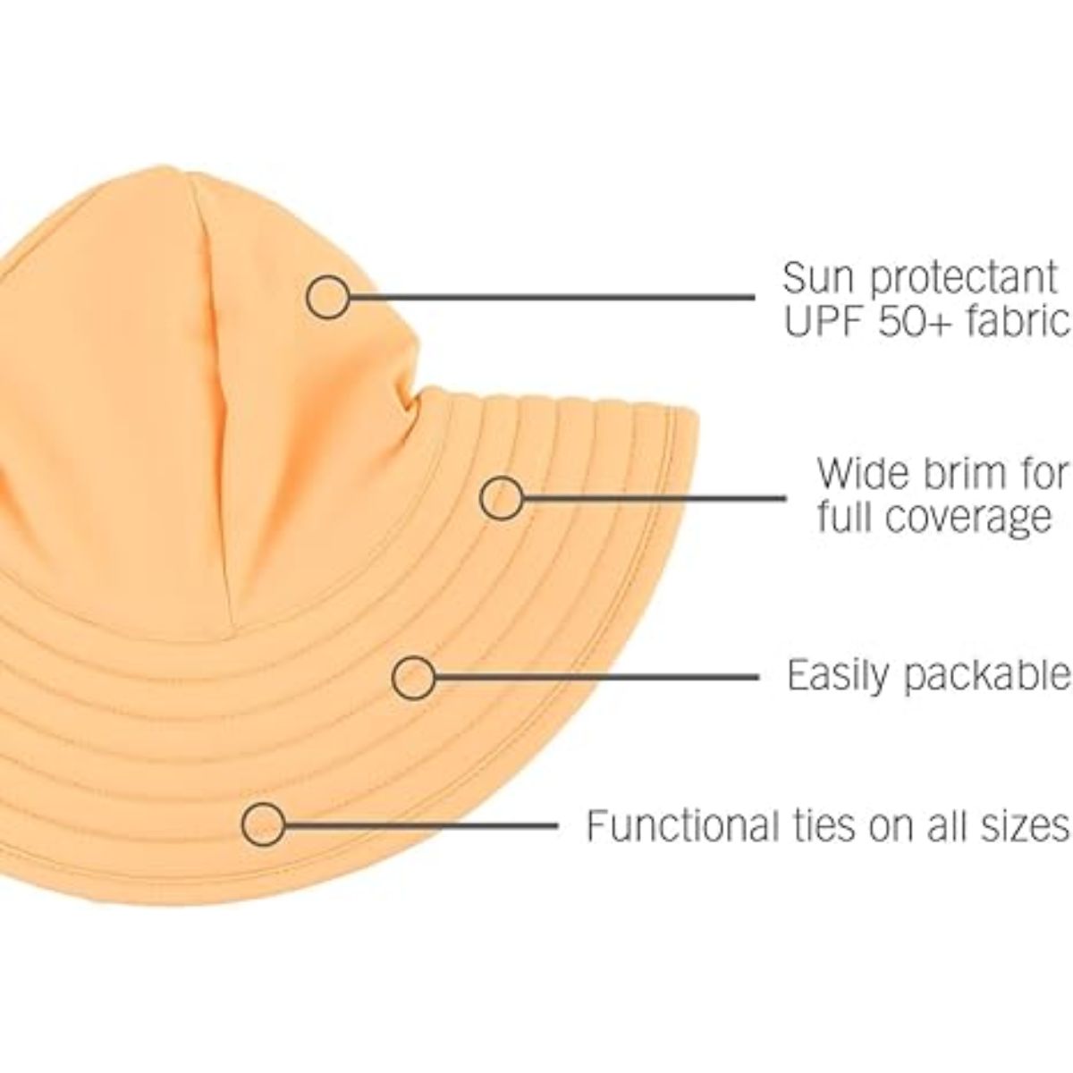 Ruffle Butts Swim Hat Reversible Melon - 0-12 M on Luna Baby Store Miami