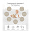 Simba Natural Mosquito Repellent Stickers/Patches 16 pcs - Dinosaur on Luna Baby Store Miami