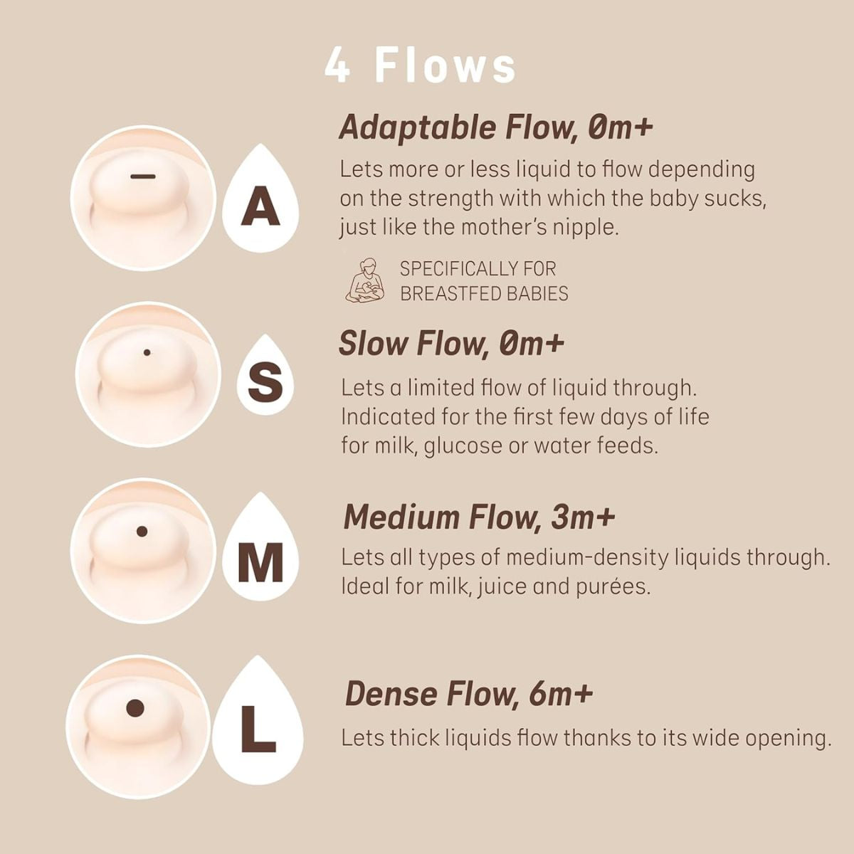 Suavinex Zero.Zero Asymmetrical Silicone Nipple Medium Flow 3M+ 2 Pack - Medium Tone