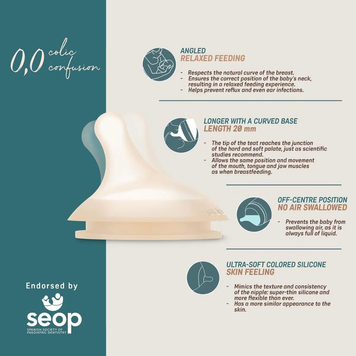 Suavinex Zero.Zero Asymmetrical Silicone Nipple Slow Flow 0M+ 2 Pack - Fair Tone on Luna Baby Store Miami