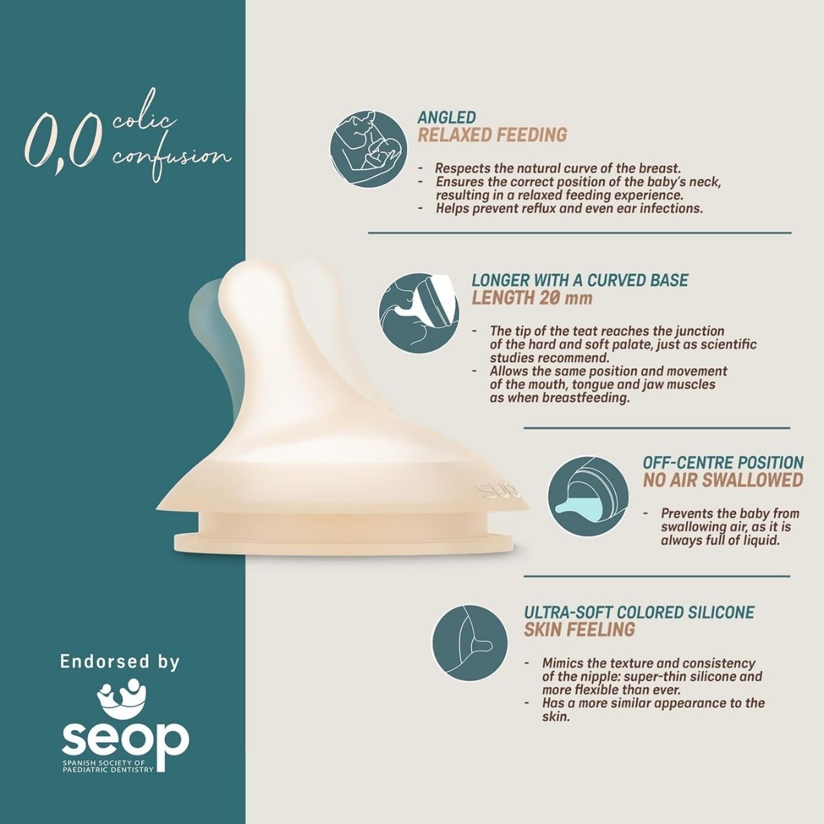 Suavinex Zero.Zero Asymmetrical Silicone Nipple Slow Flow 0M+ 2 Pack - Light Tone