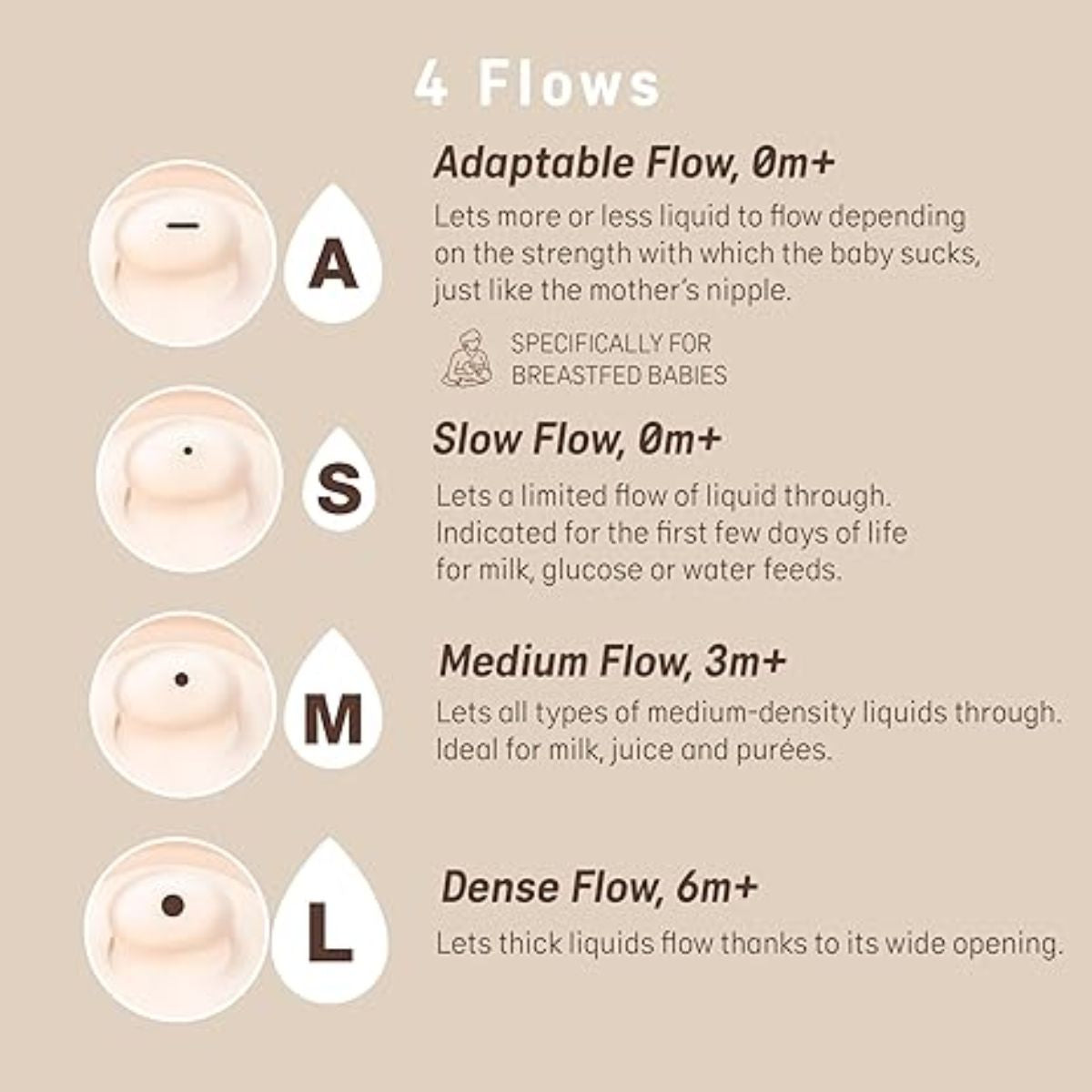 Suavinex Zero.Zero Asymmetrical Silicone Nipple Slow Flow 0M+ 2 Pack - Medium Tone