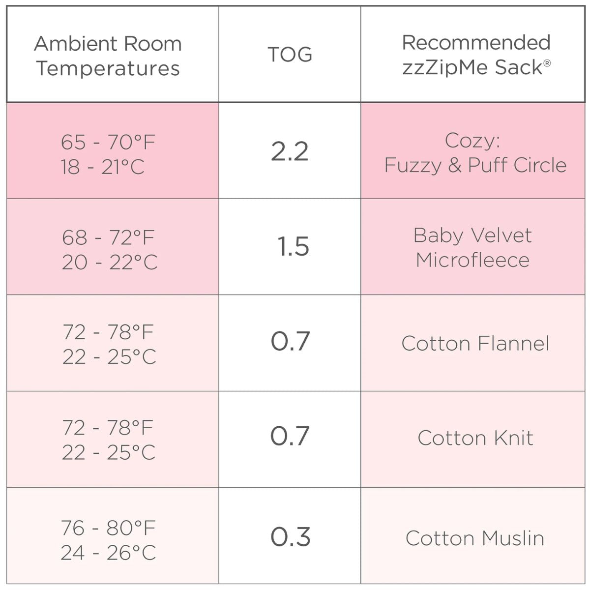 Swaddle Designs Muslin Baby Sleep Sack zzZipMe Little Lambs Sterling - 0-6M on Luna Baby Store Miami