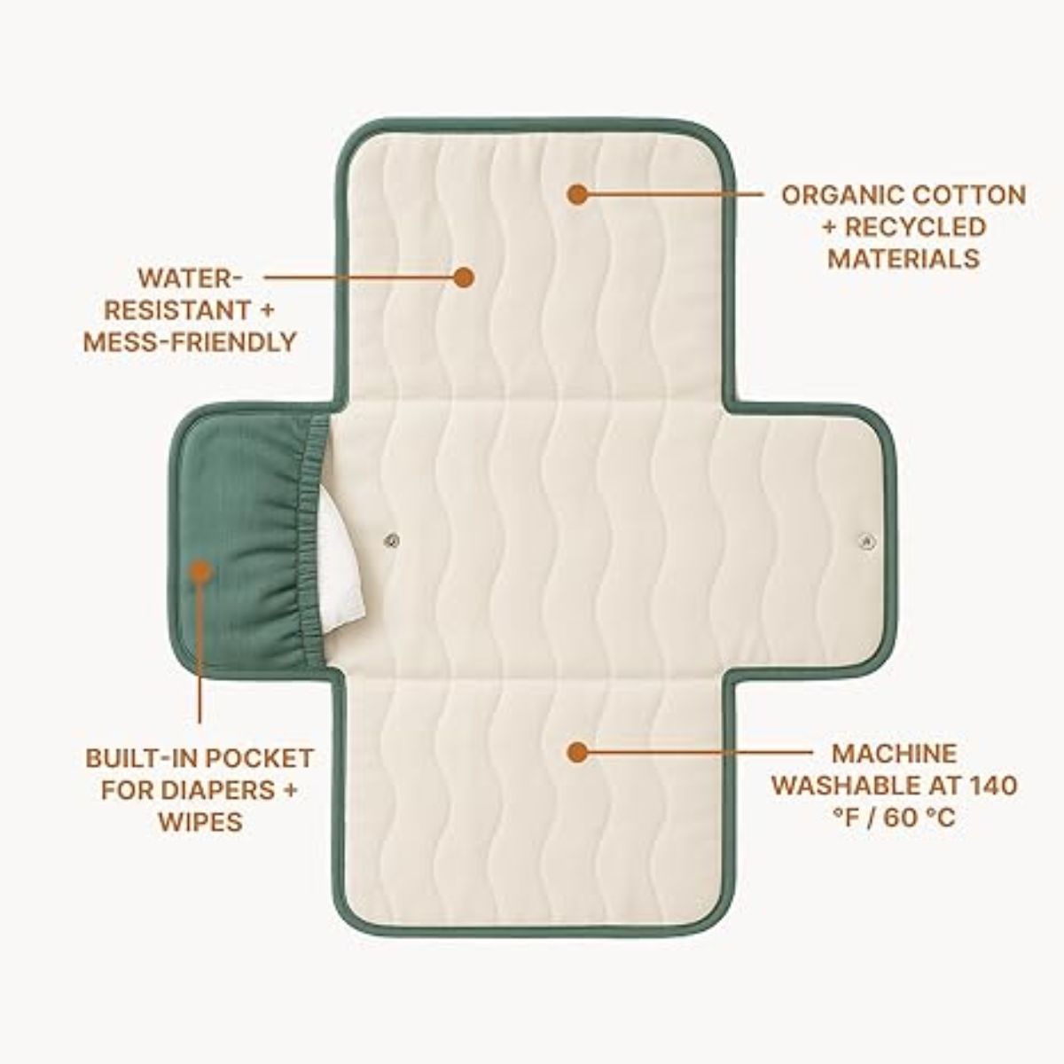 Toddlekind Mini Maven Portable Changing Pad - Forest