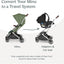 Uppababy Minu/Minu V2 Adapter Maxi-Cosi Nuna Cybex Besafe