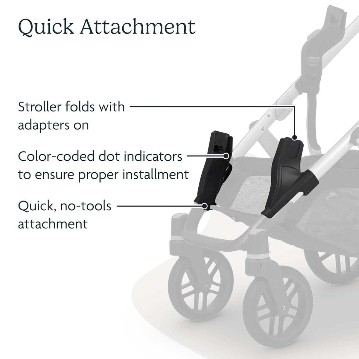 Uppababy Vista Lower Adapter for Maxi-Cosi, Nuna & Cybex - Black