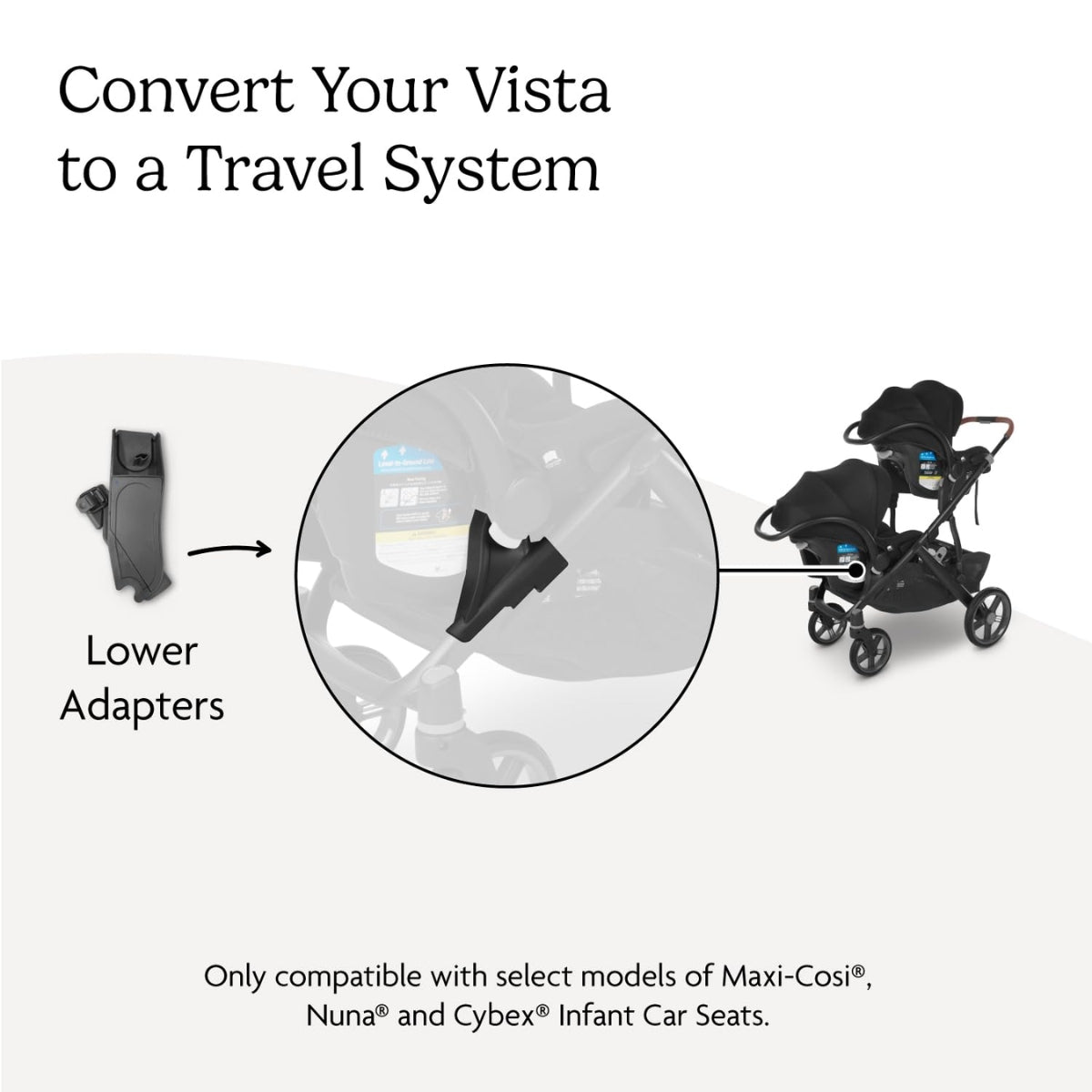 Uppababy Vista Lower Adapter for Maxi-Cosi, Nuna & Cybex - Black
