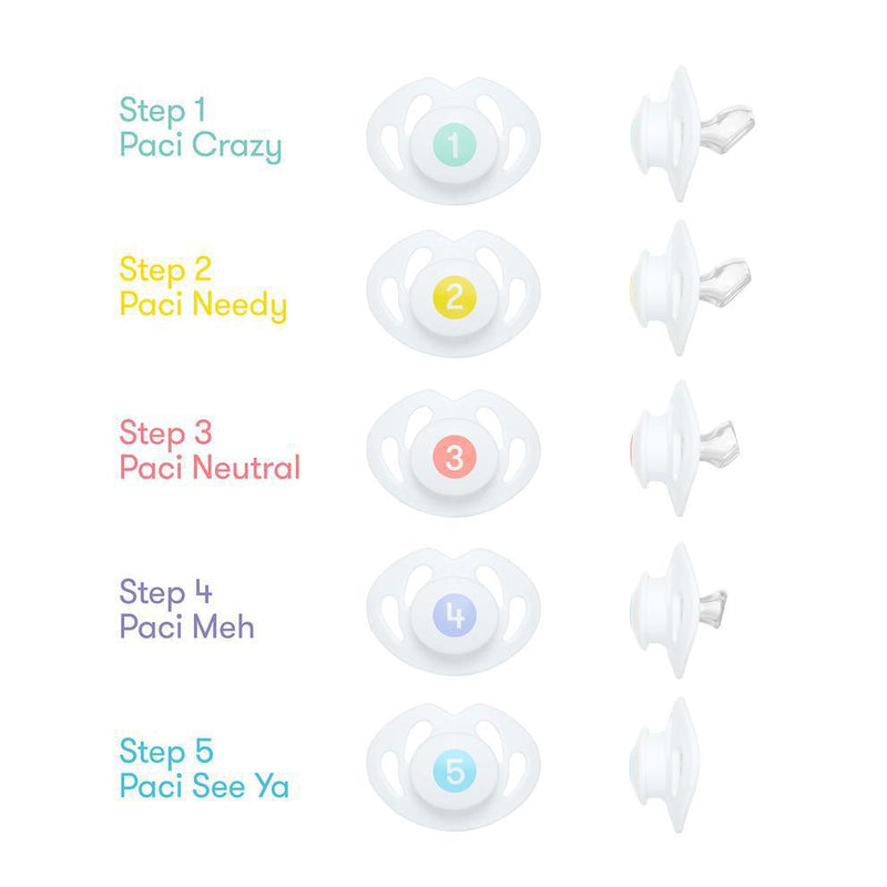 Fridababy Paci Weaning System - Luna Baby Modern Store